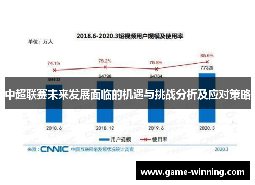 中超联赛未来发展面临的机遇与挑战分析及应对策略