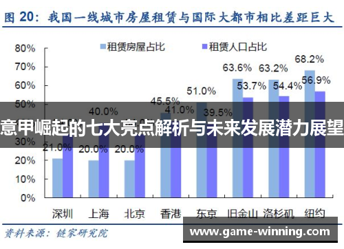 意甲崛起的七大亮点解析与未来发展潜力展望