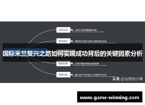 国际米兰复兴之路如何实现成功背后的关键因素分析