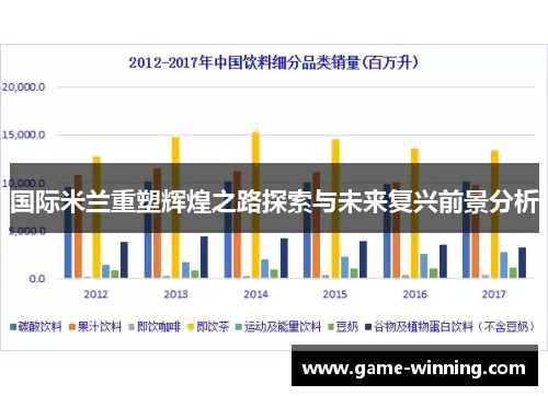 国际米兰重塑辉煌之路探索与未来复兴前景分析