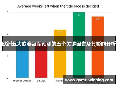 欧洲五大联赛冠军预测的五个关键因素及其影响分析