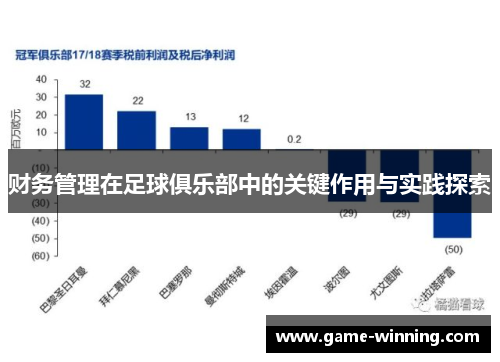 财务管理在足球俱乐部中的关键作用与实践探索