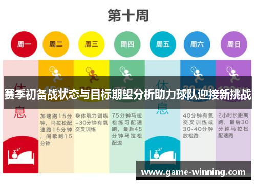 赛季初备战状态与目标期望分析助力球队迎接新挑战