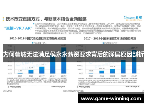 为何蓉城无法满足侯永永薪资要求背后的深层原因剖析