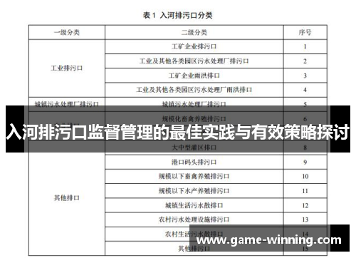 入河排污口监督管理的最佳实践与有效策略探讨