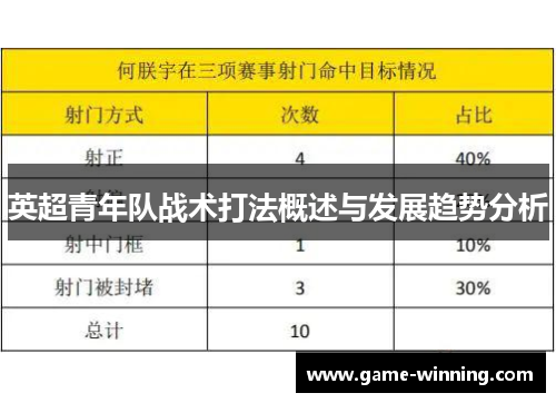 英超青年队战术打法概述与发展趋势分析